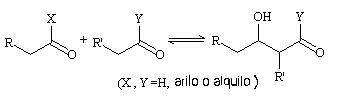 Condensación Aldólica