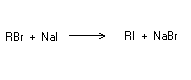 Reacción de Finkelstein