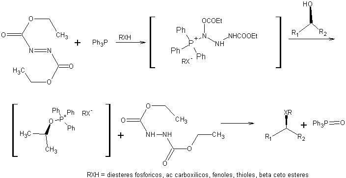 Reacción de Mitsunobu