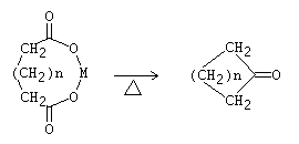 Ruzicka large-ring synthesis