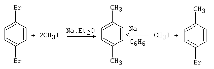 Reacción de Wurtz-Fittig