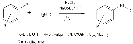 Reacción de Buchwald-Hartwig