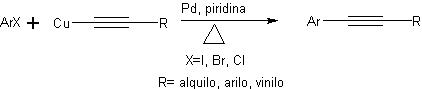 Acoplamiento de Castro-Stephens