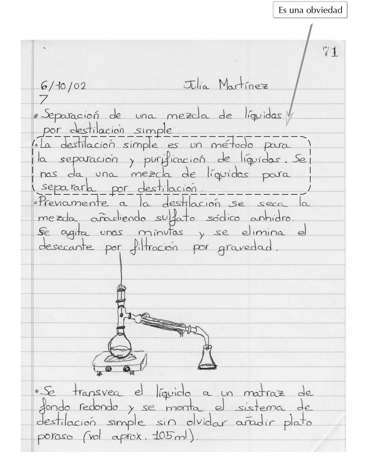 elaboracion de un cuaderno de laboratorio de practicas en quimica