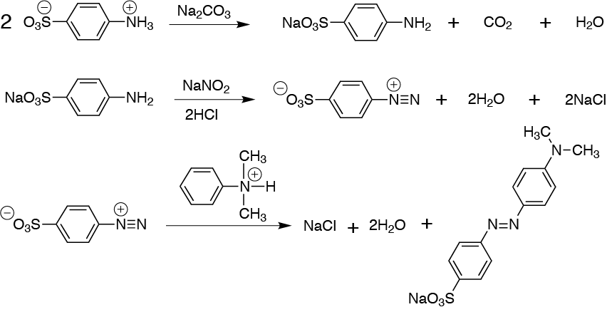 esquema general sintesis del naranja de metilo o anaranjado de metilo