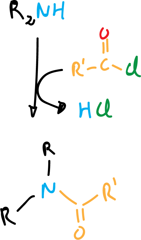 Reacciones de Aminas Alifáticas conversion a amidas secundarias