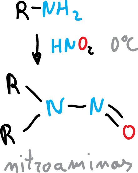 Reacciones de Aminas Alifáticas reacciones con acido nitroso n-nitrosamina