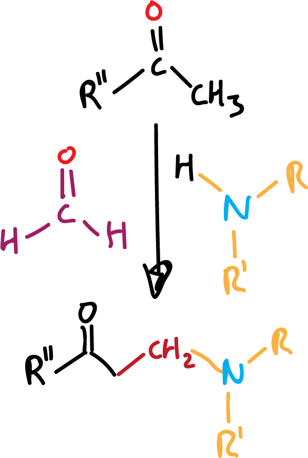 Reacciones de Aminas Alifáticas mannich