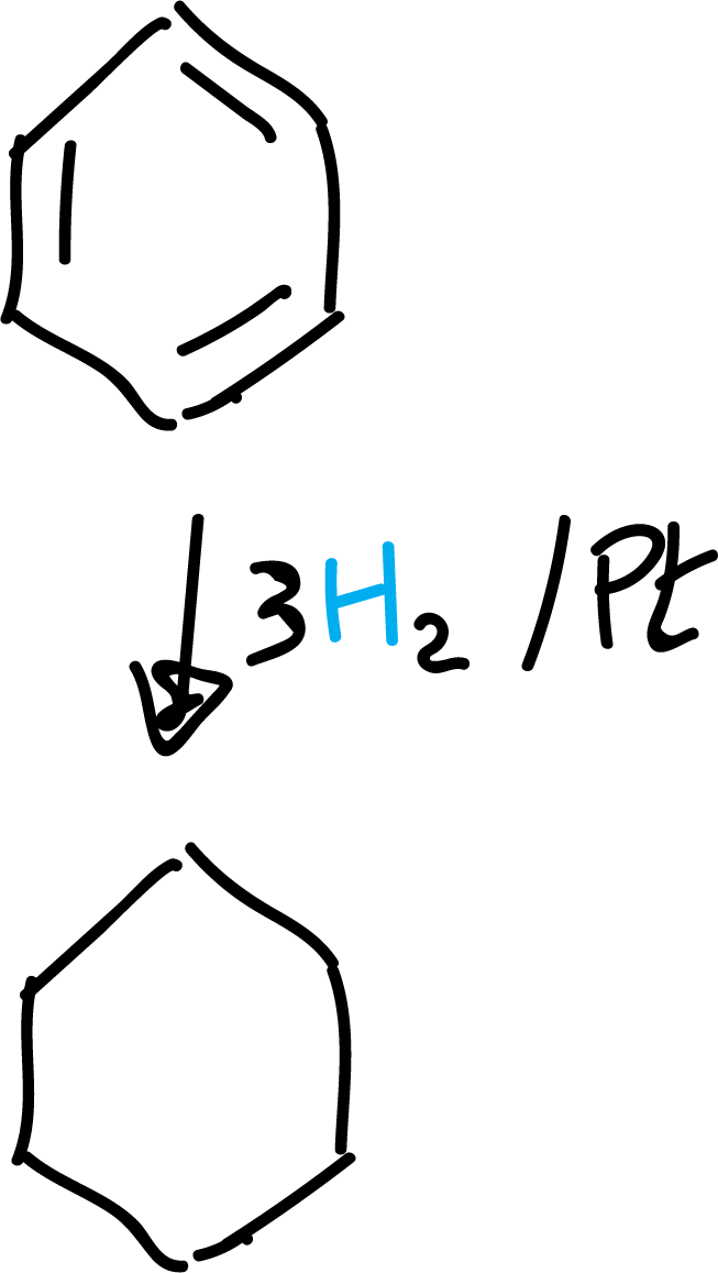 Adiciones al anillo aromático Hidrogenación catalítica benceno con hidrogeno platino