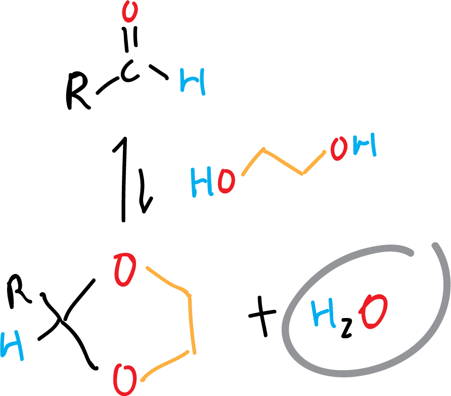 ejemplo de aplicacion destilación azeotrópica dehidratacion de aldehidos para dar dioxolanos