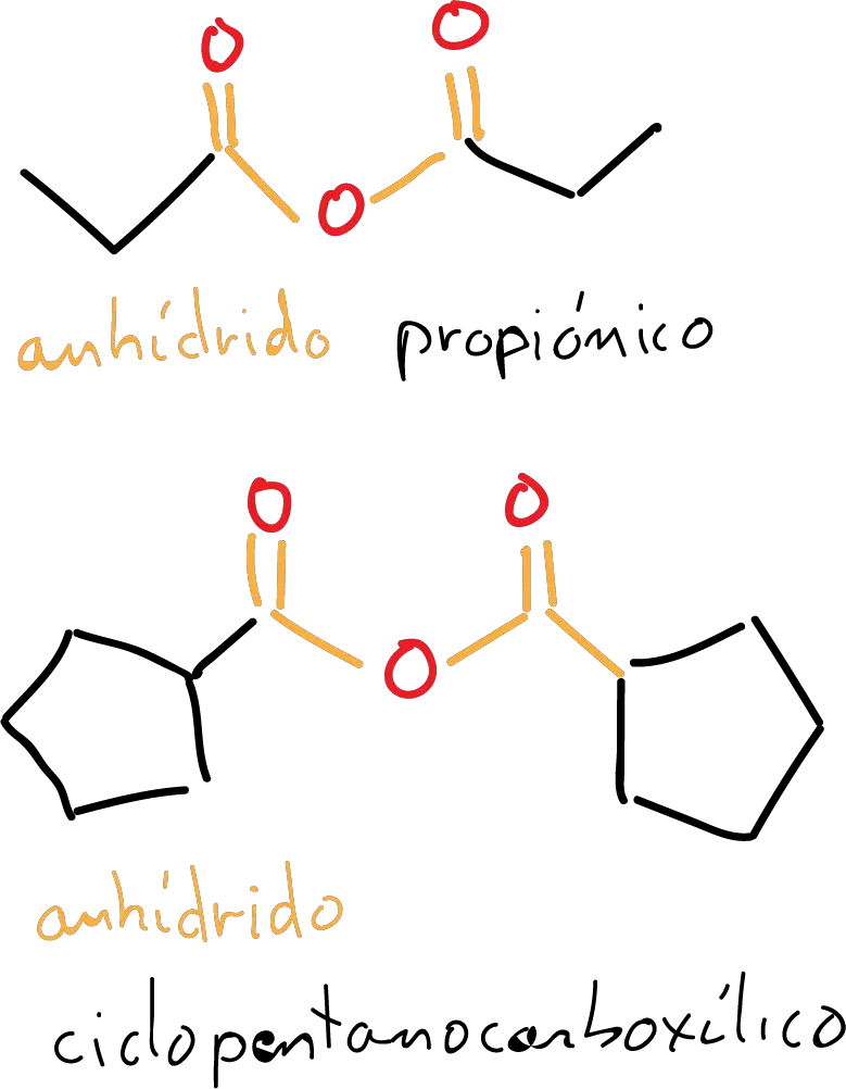 nomenclatura IUPAC anhidridos de acido simetricos