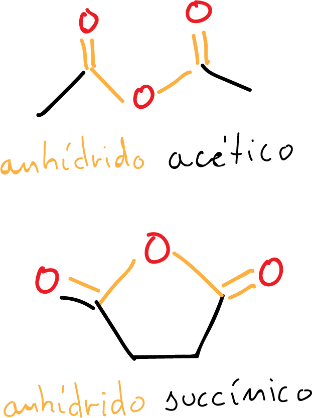nomenclatura IUPAC anhidridos de acido nombres comunes