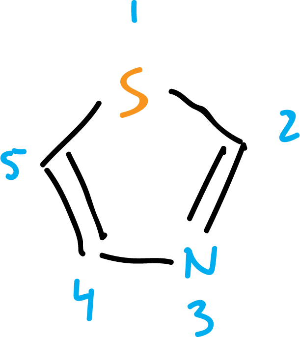 nomenclatura Hantzsch-Widman numeracion 1,3-tiazol