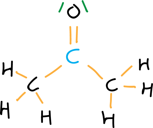 ▷ ¿Qué son las Estructuras de Lewis? | De Química