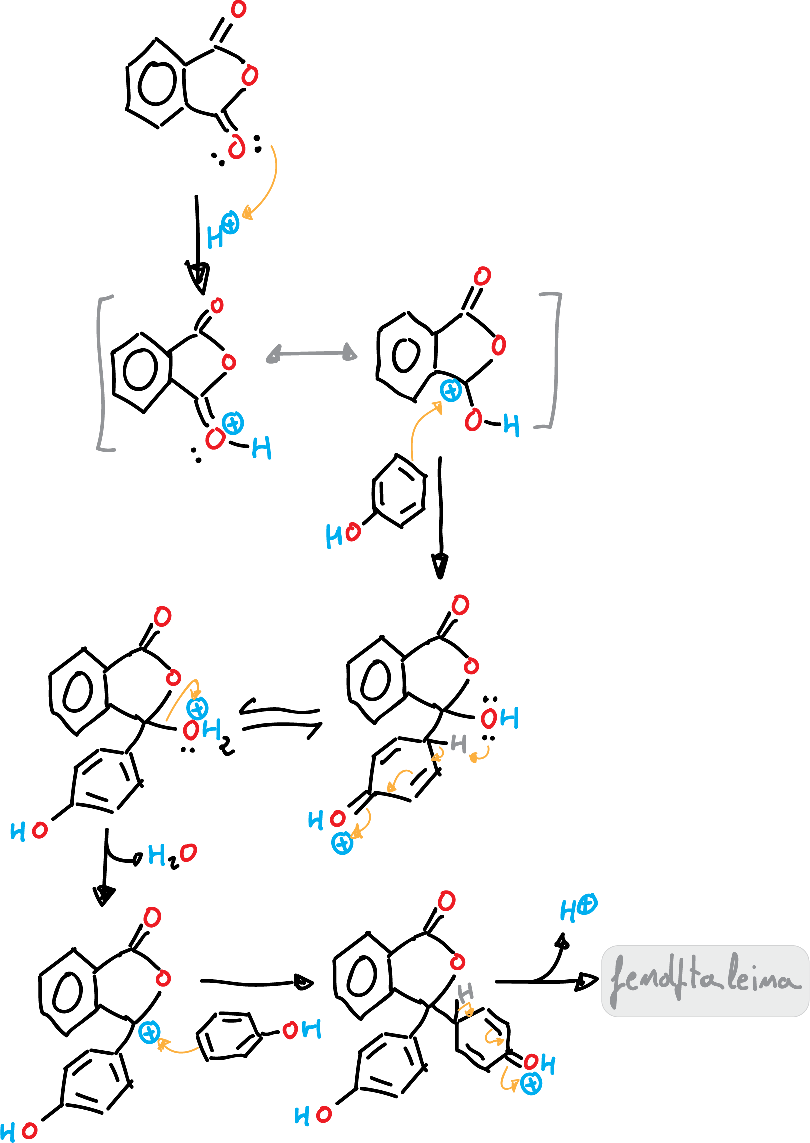 mecanismo reaccion sintesis fenolftaleina KJFMBFZCATUALV-UHFFFAOYSA-N anhidrido ftalico fenol