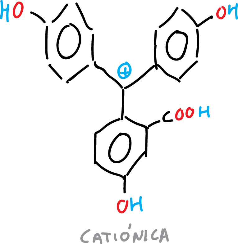 fenolftaleina cationica