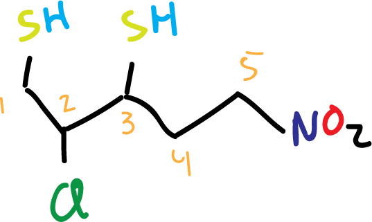 nomenclatura de tiol formulacion mercaptano SH 2-cloro-5-nitro-penta-1,3-ditiol