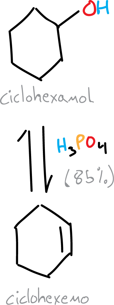 deshidratacion del ciclohexanol a ciclohexeno acido fosforico