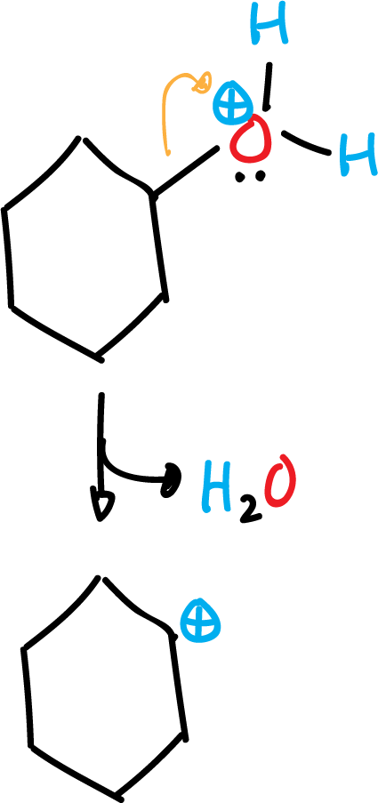 mechanism carbocation dehydration of cyclohexanol to cyclohexene to phosphoric acid