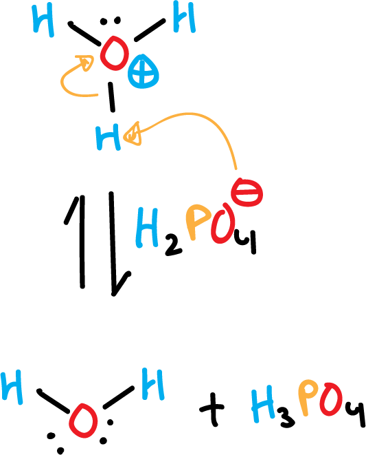 cation hidronio desprotonacion agua acido fosforico