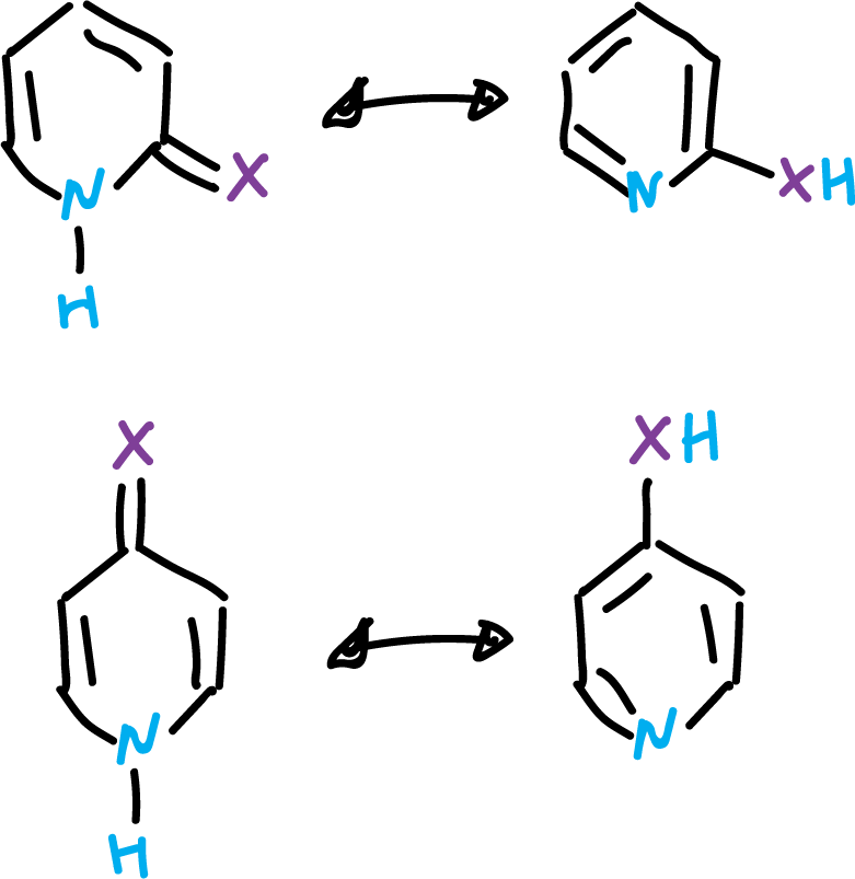 compuestos heterociclicos aromaticos