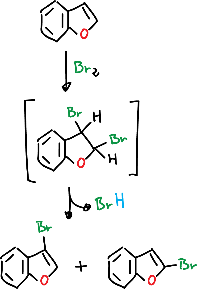 heterociclos condensados de 5 miembros