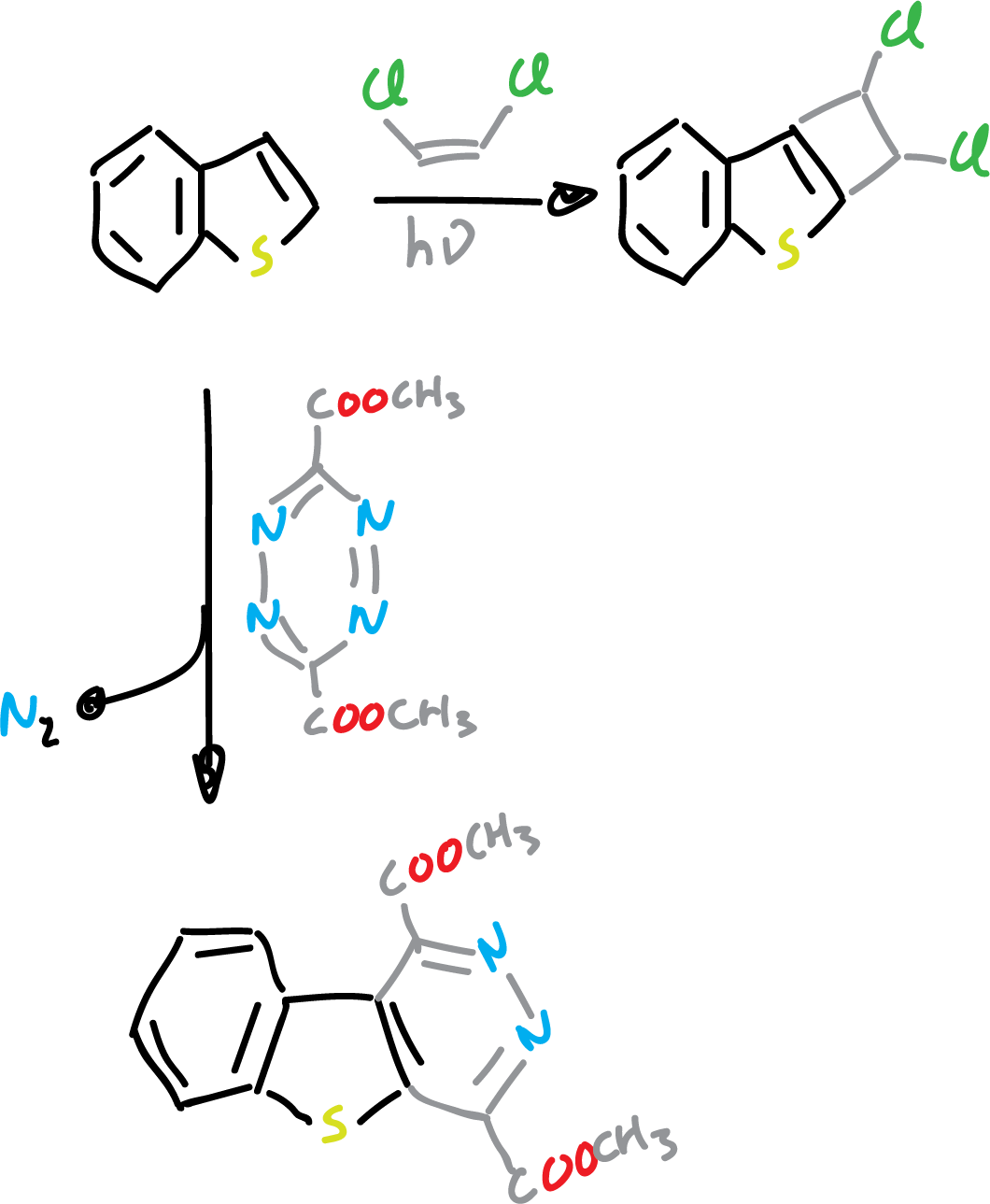 heterociclos condensados de 5 miembros