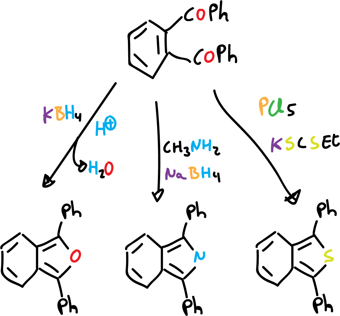 heterociclos condensados de 5 miembros