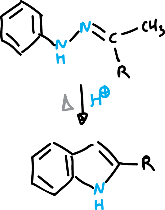 sintesis fischer indol SIKJAQJRHWYJAI-UHFFFAOYSA-N