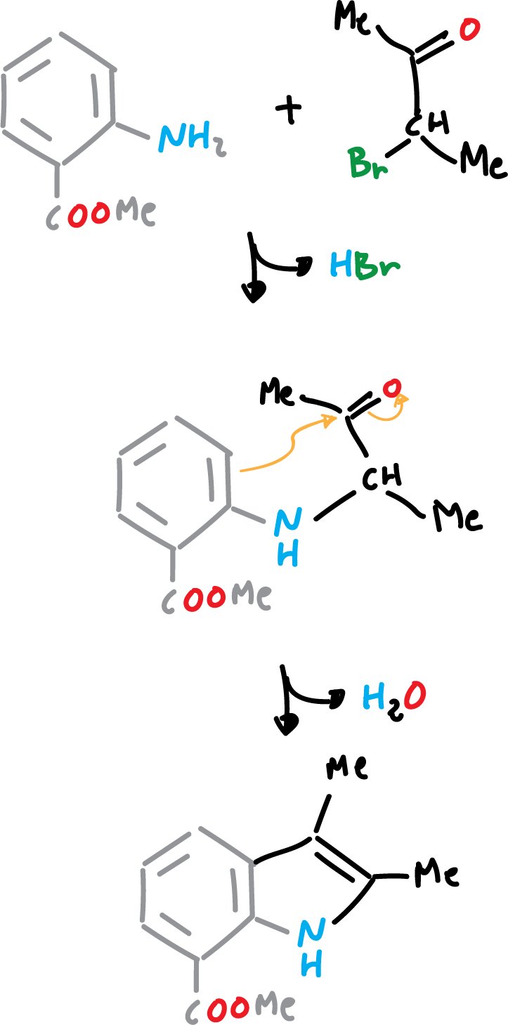 sintesis Bischler indol SIKJAQJRHWYJAI-UHFFFAOYSA-N