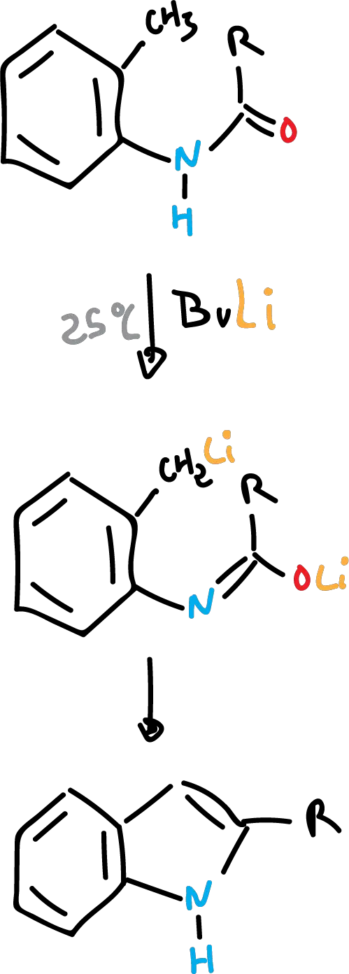 variante sintesis Madelung indol SIKJAQJRHWYJAI-UHFFFAOYSA-N