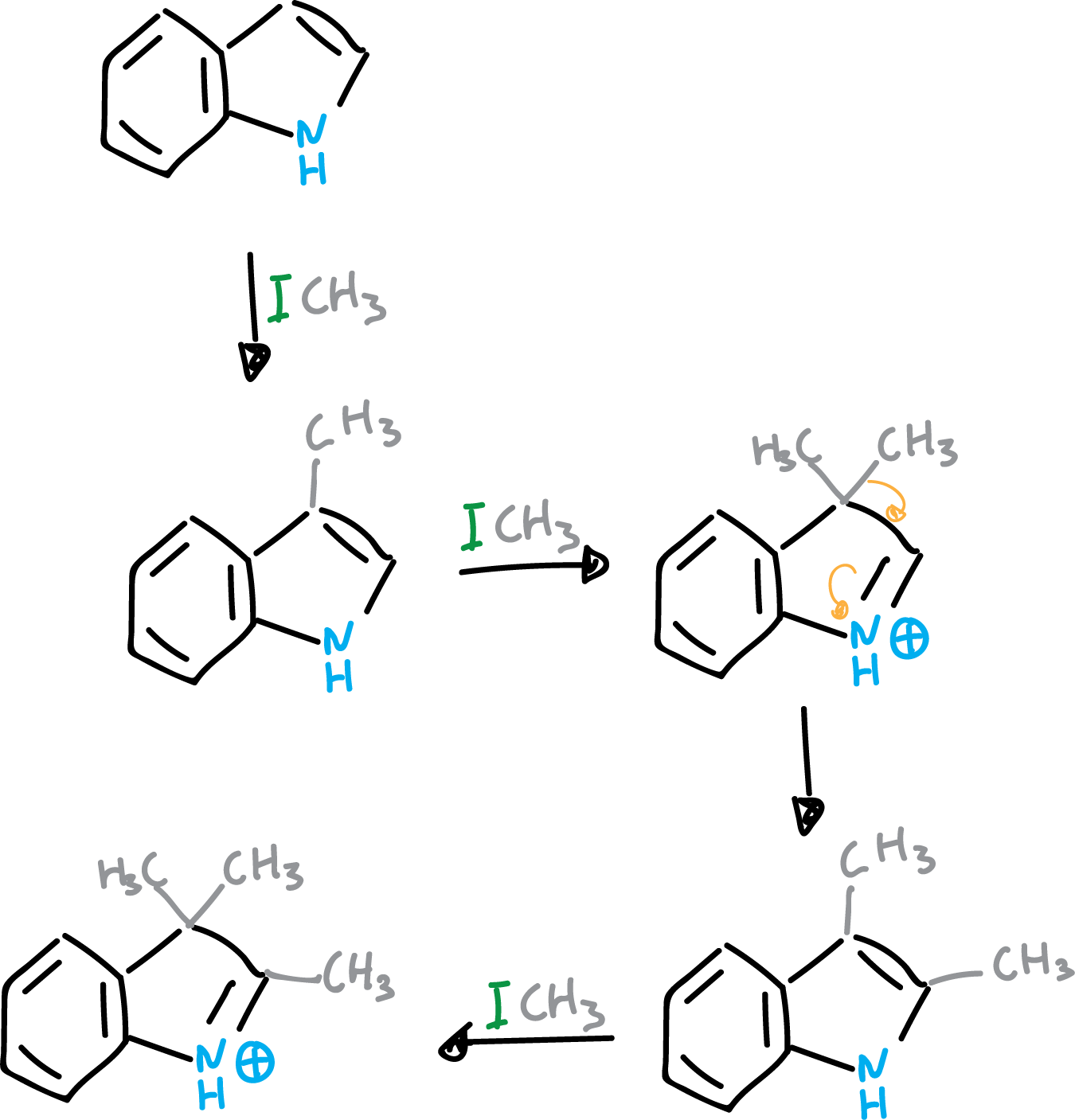 indoles indol SIKJAQJRHWYJAI-UHFFFAOYSA-N