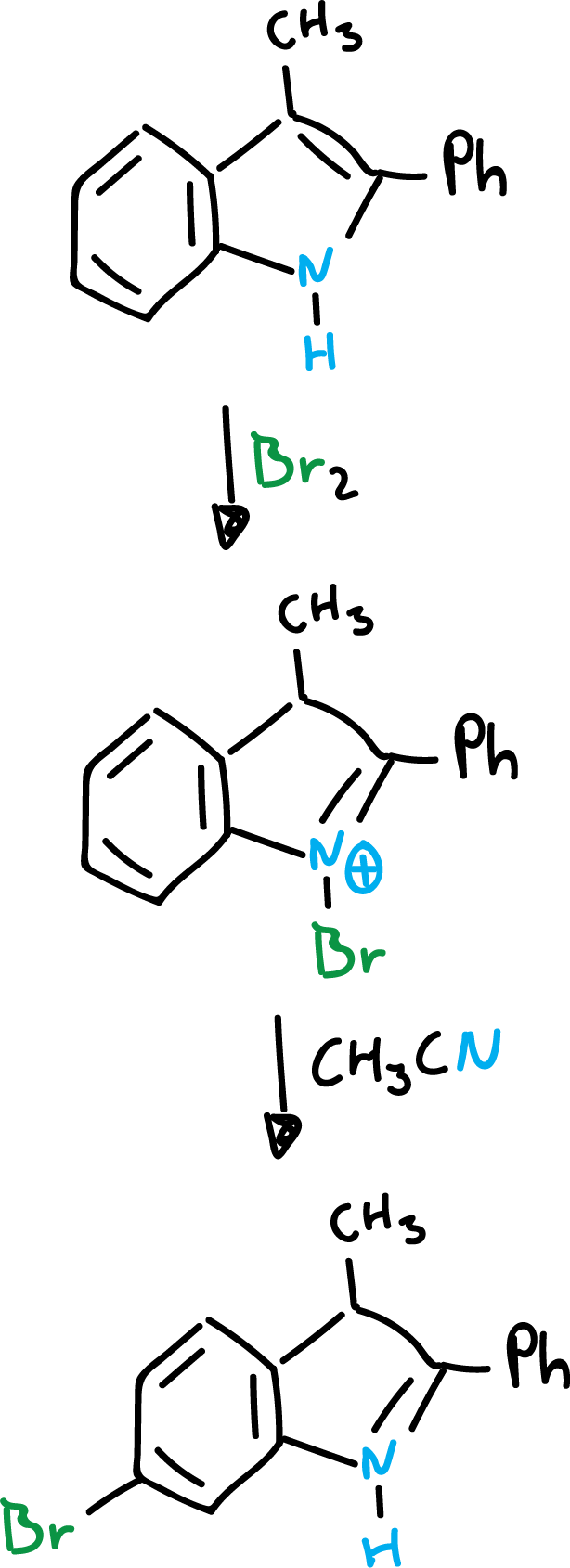 indoles indol SIKJAQJRHWYJAI-UHFFFAOYSA-N