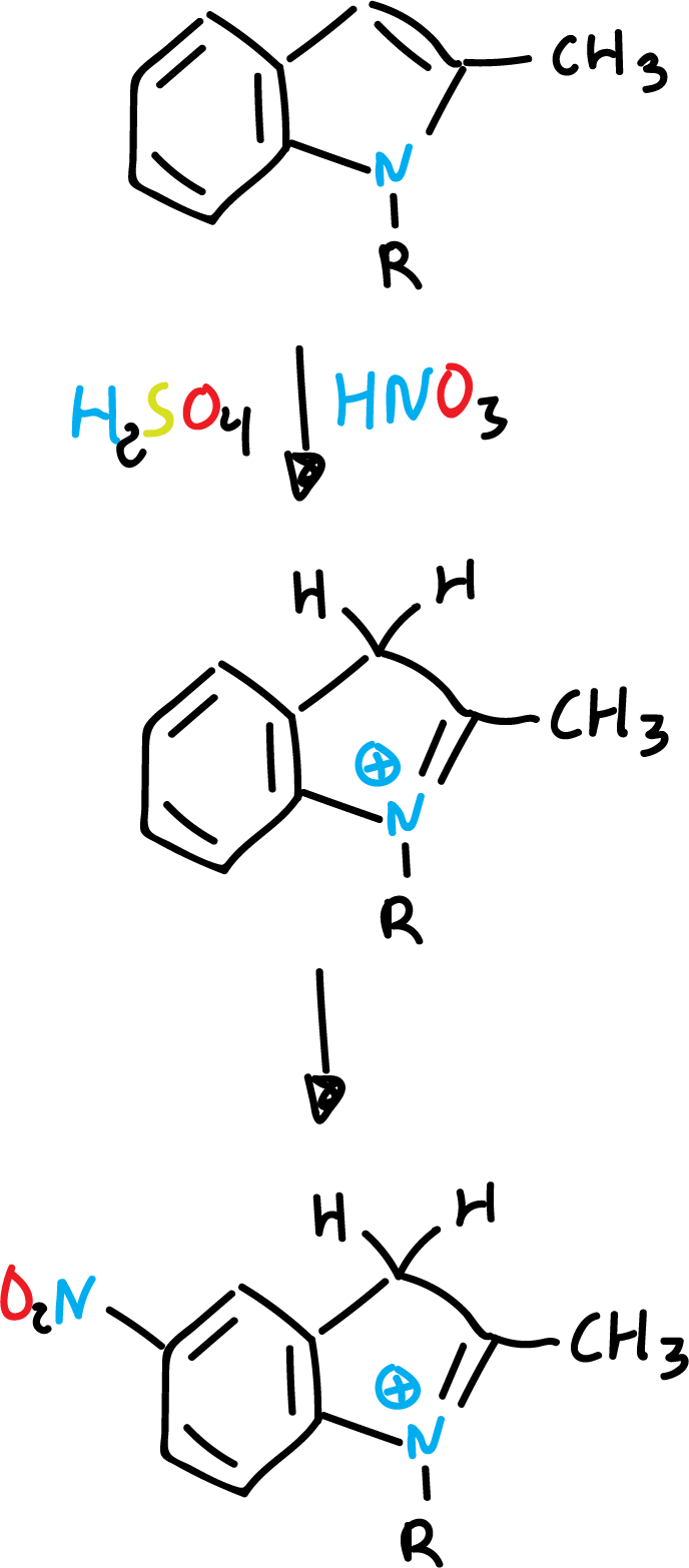 nitracion indoles indol SIKJAQJRHWYJAI-UHFFFAOYSA-N