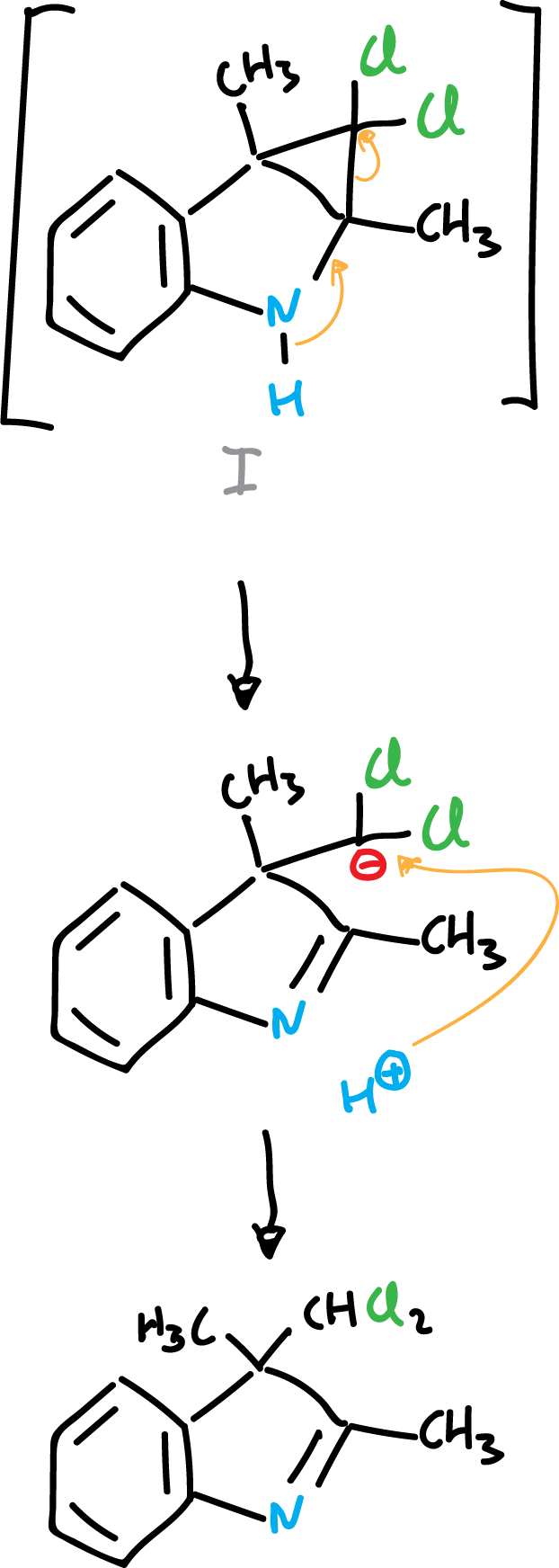 indoles indol SIKJAQJRHWYJAI-UHFFFAOYSA-N