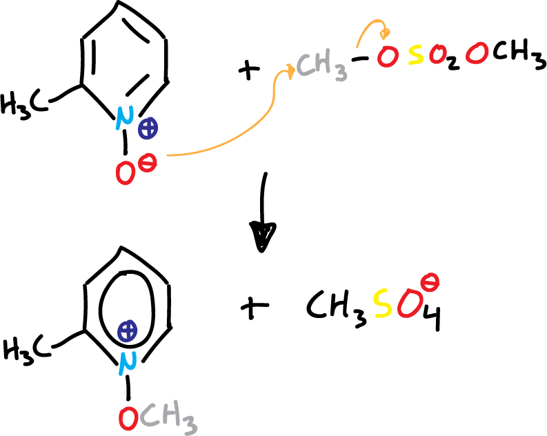 sal N-alcoxipiridinio reaccion N-oxido piridina agente alquilante