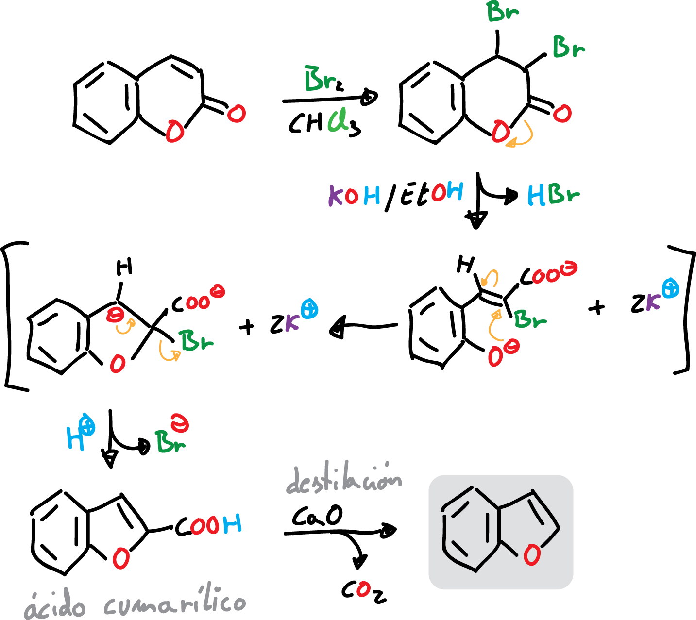 heterociclos condensados de 5 miembros