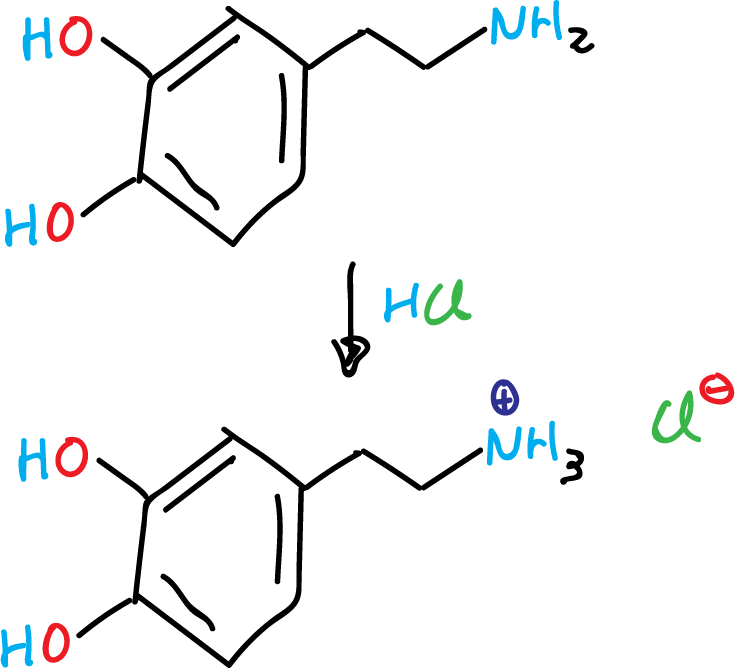 clorohidrato de dopamina