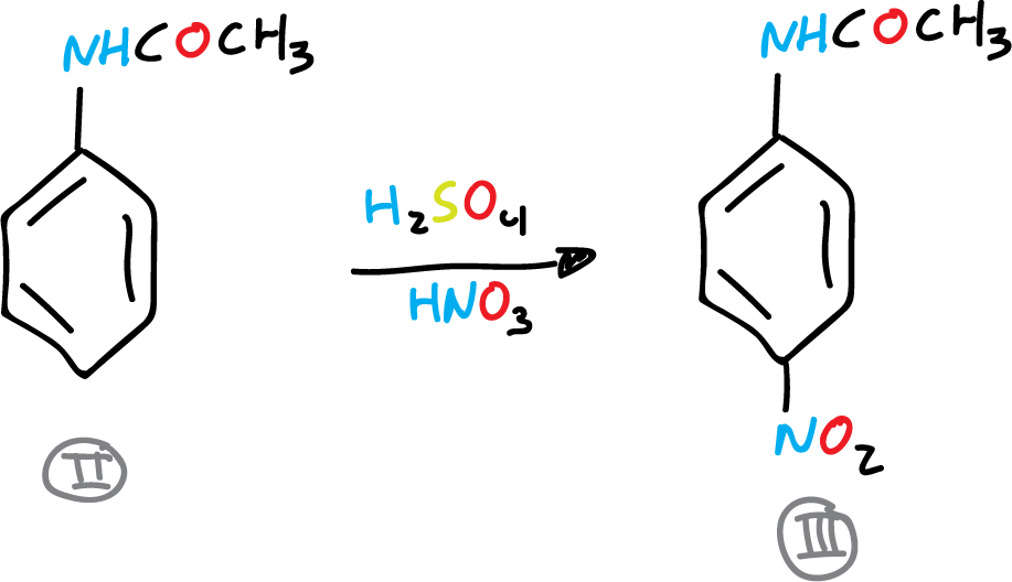 nitracion acetanilida p-nitroacetanilida