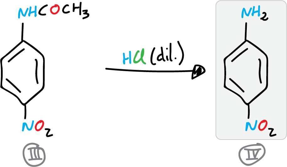 desproteccion p-nitroacetanilida p-nitroanilina