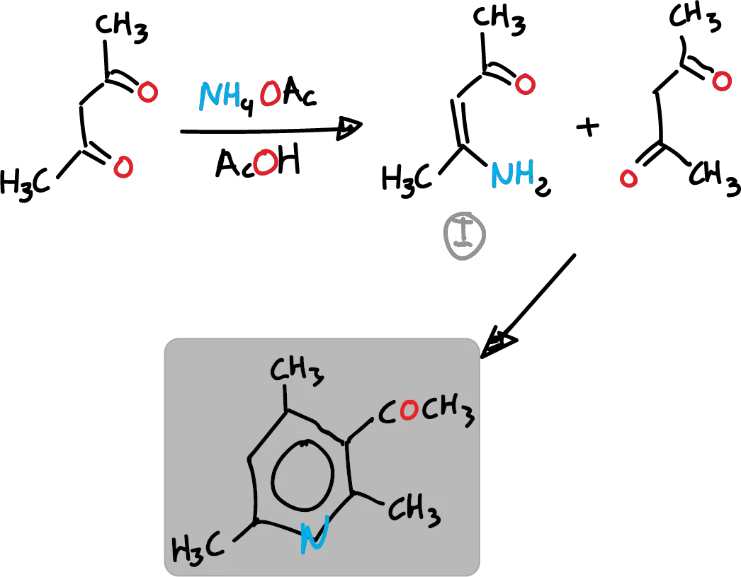 metodo síntesis piridinas ruta c 3-acetil-2,4,6-trimetil piridina