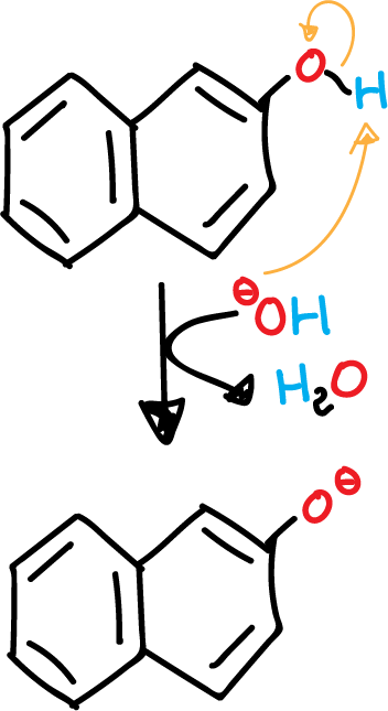 Desprotonación β-naftol medio básico JWAZRIHNYRIHIV-UHFFFAOYSA-N
