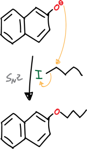 sustitucion nucleofila sn2