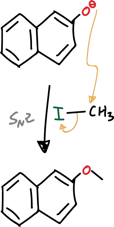 Reacción sustitución nucleófila SN2 b-naftol eter b-naftilmetilico yodometano