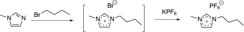 Síntesis de un derivado de 1-butil-3-metilimidazolio (líquido iónico)
