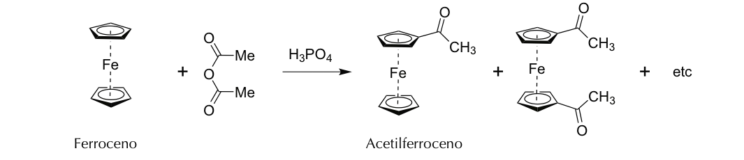 Síntesis del acetilferroceno