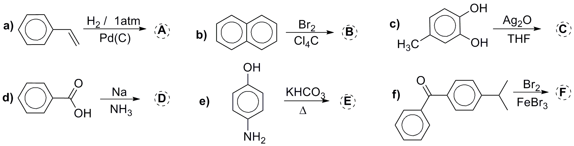 880