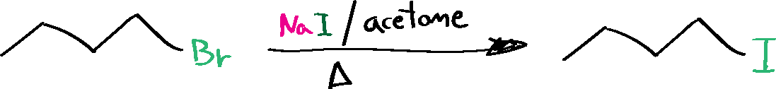 Conversión de 1-bromobutano en 1-yodobutano a través del mecanismo SN2 (reacción de Finkelstein) - esquema general de reacción