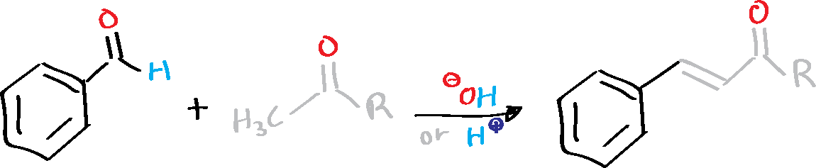 condensacion Claisen-Schmidt condensation - esquema general de reaccion - reaccion Claisen-Schmidt