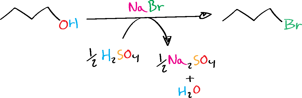 Preparación de 1-bromobutano a partir de butan-1-ol - esquema general de reacción
